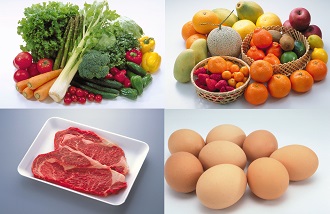 Image Pesticide residue analysis in crop